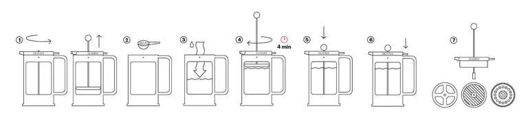 Bodum-French-Press-sieuthicafevn-2020