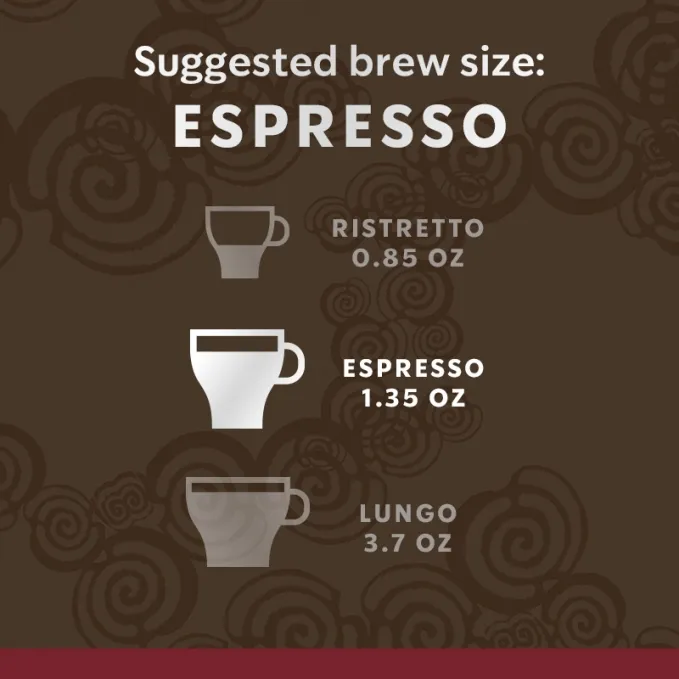 starbucks-nesspresso-Sumatra-sieuthicafevn-2021-2.jpg