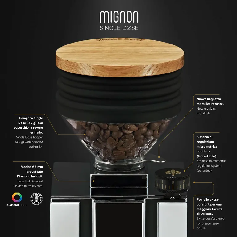 Eureka Grinder Single Dose Mignon en 2