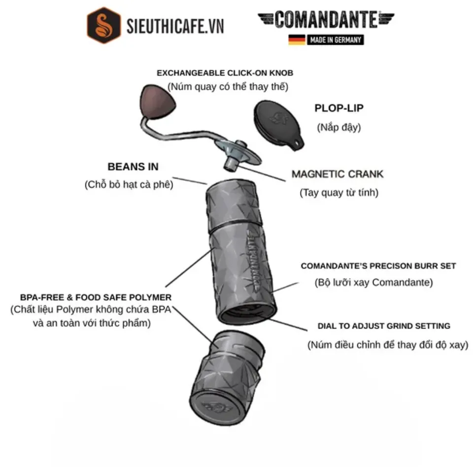 Comandante grinder X25 Trailmaster